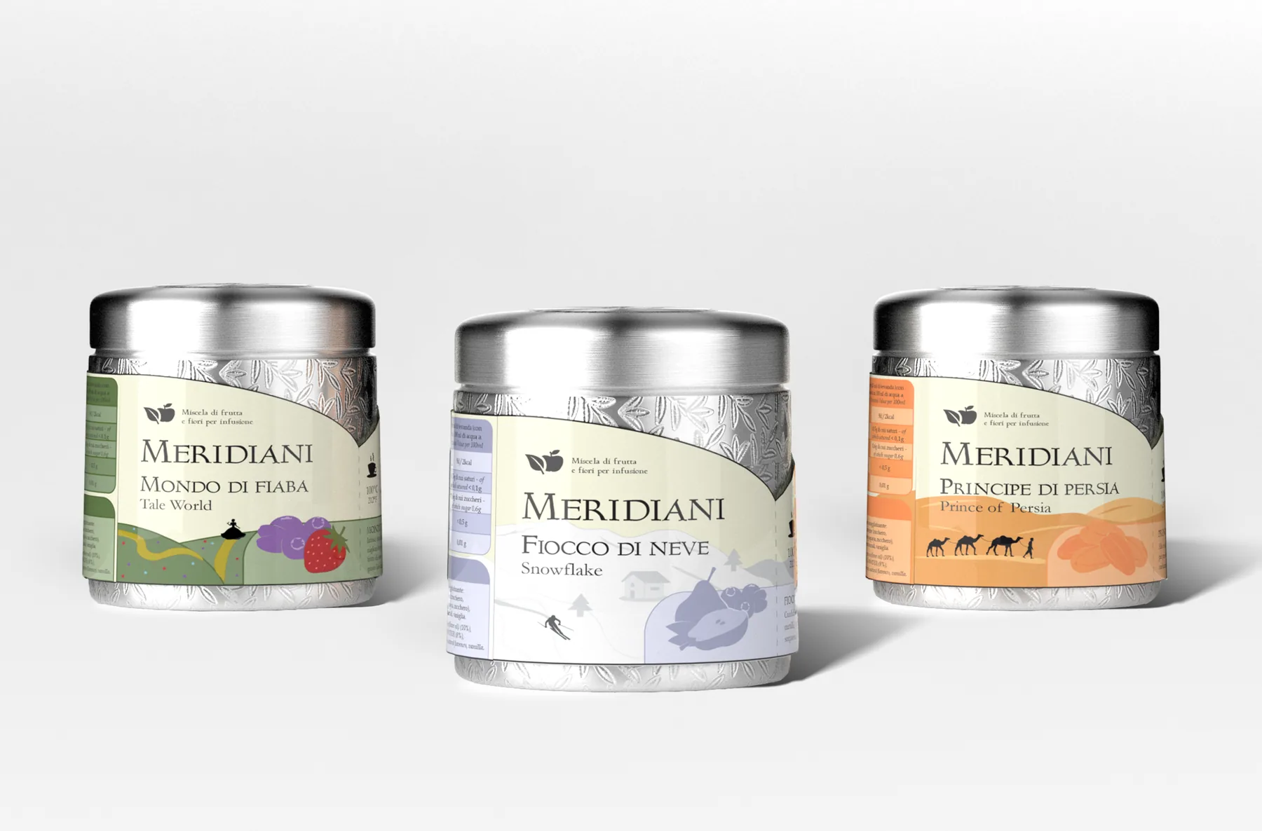 Varianti gusti Meridiani